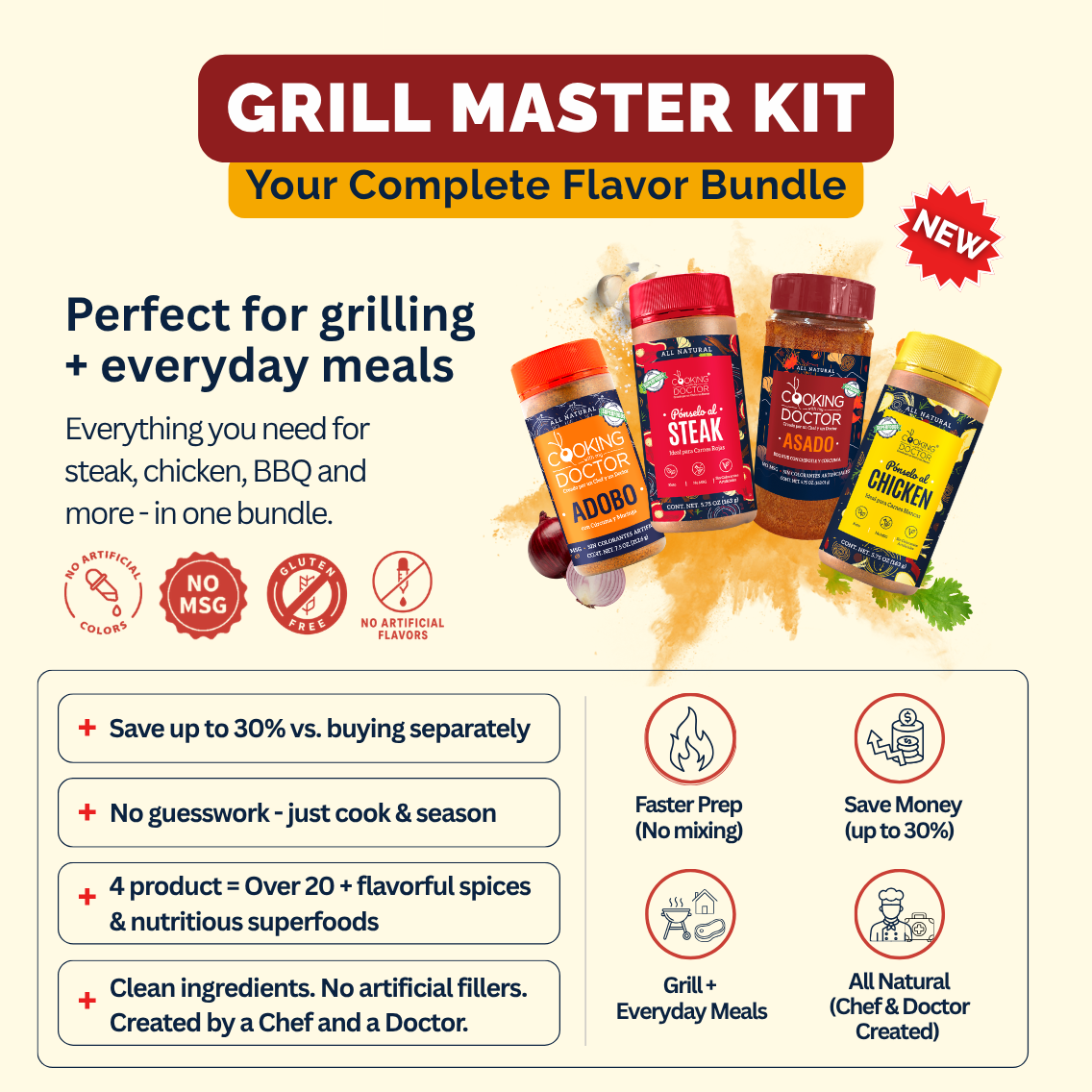 GRILL MASTER KIT - Asado BBQ Rub, Pónselo al Steak, Pónselo al Chicken & Adobo